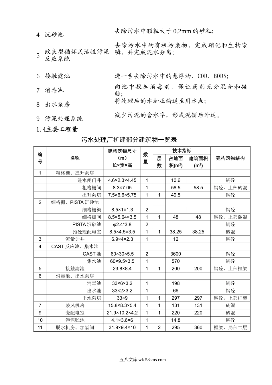 污水处理厂扩建工程施工组织设计.doc_第3页