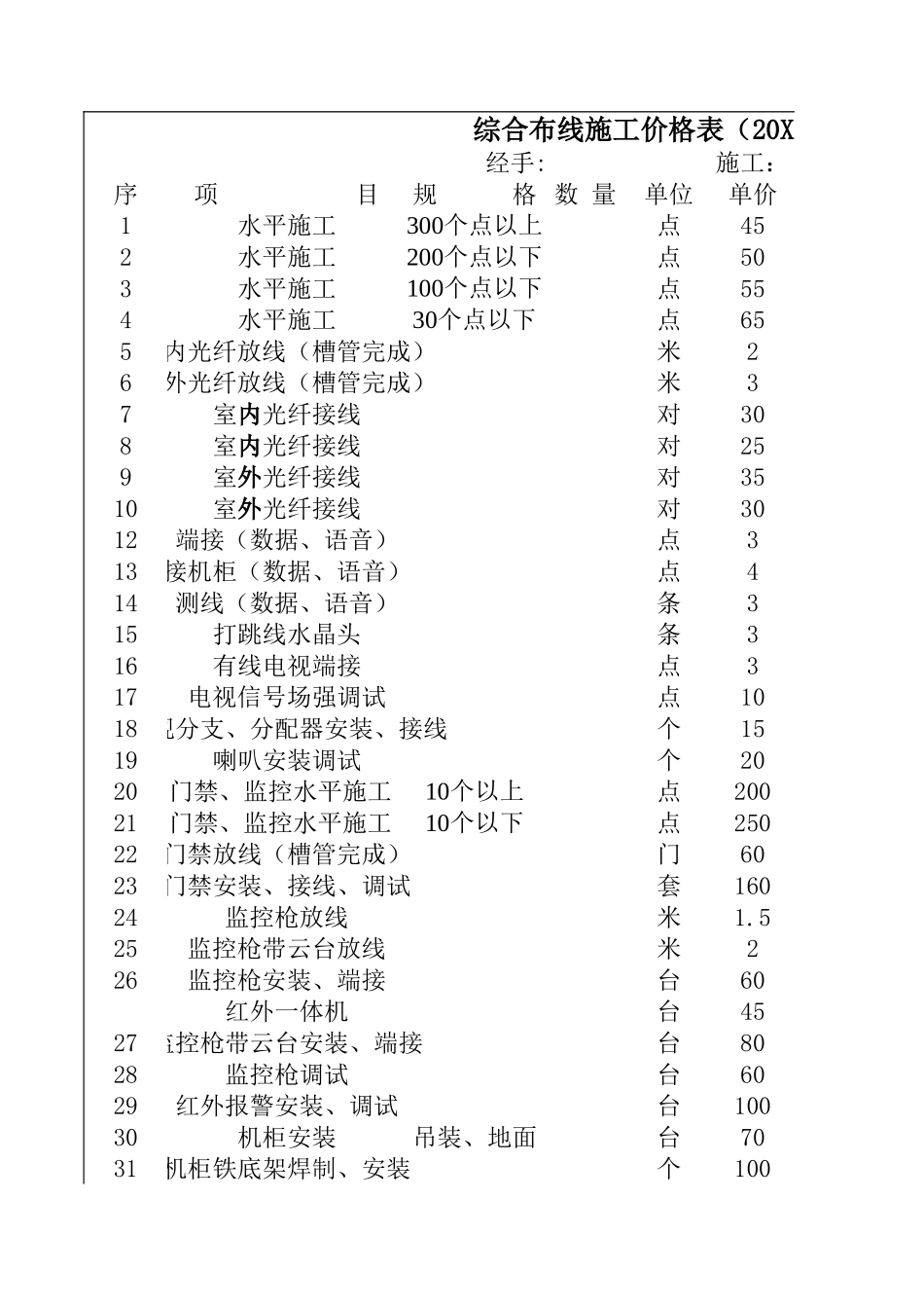 综合布线施工价格表.xls_第1页