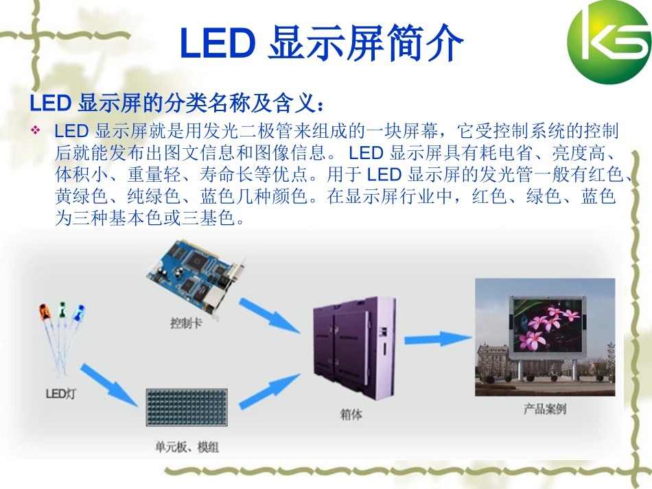 LED显示屏工程基本知识培训.ppt_第2页