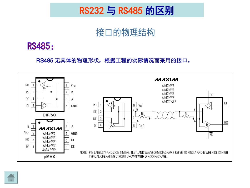 RS232与RS485的区别.ppt_第3页