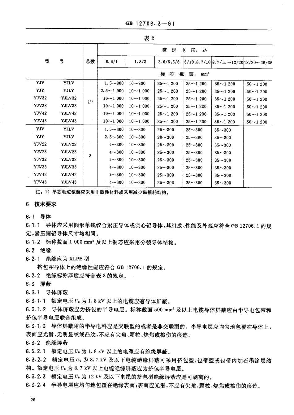 GB 12706.3 交联聚乙烯绝缘电力电缆.pdf_第3页