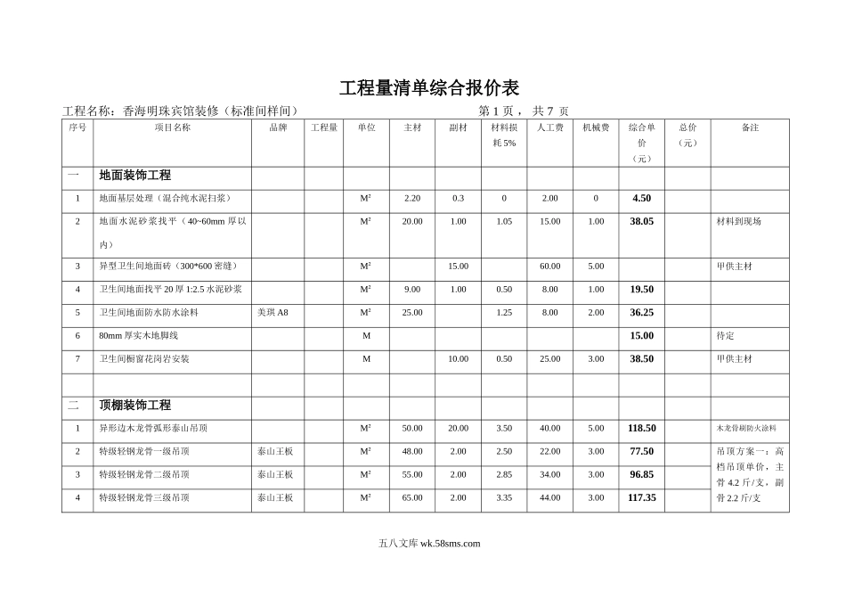 工程量清单综合报价表.doc_第1页