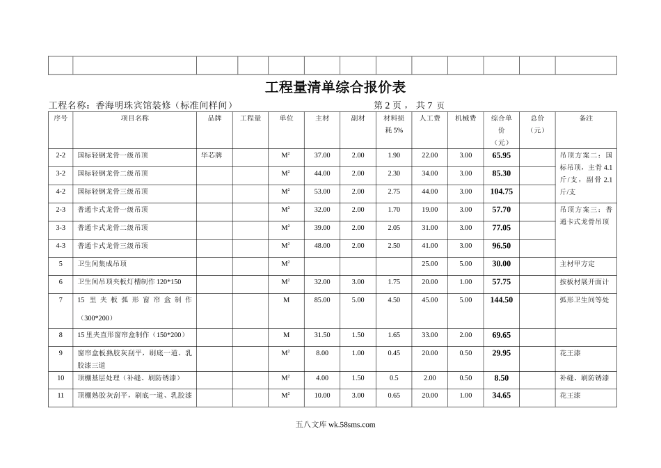 工程量清单综合报价表.doc_第2页