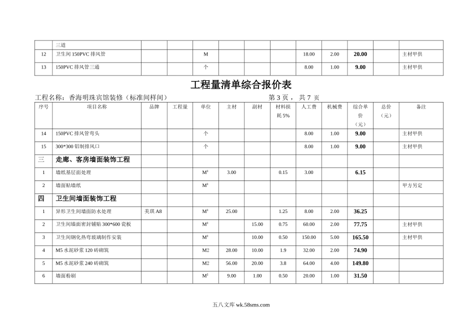 工程量清单综合报价表.doc_第3页