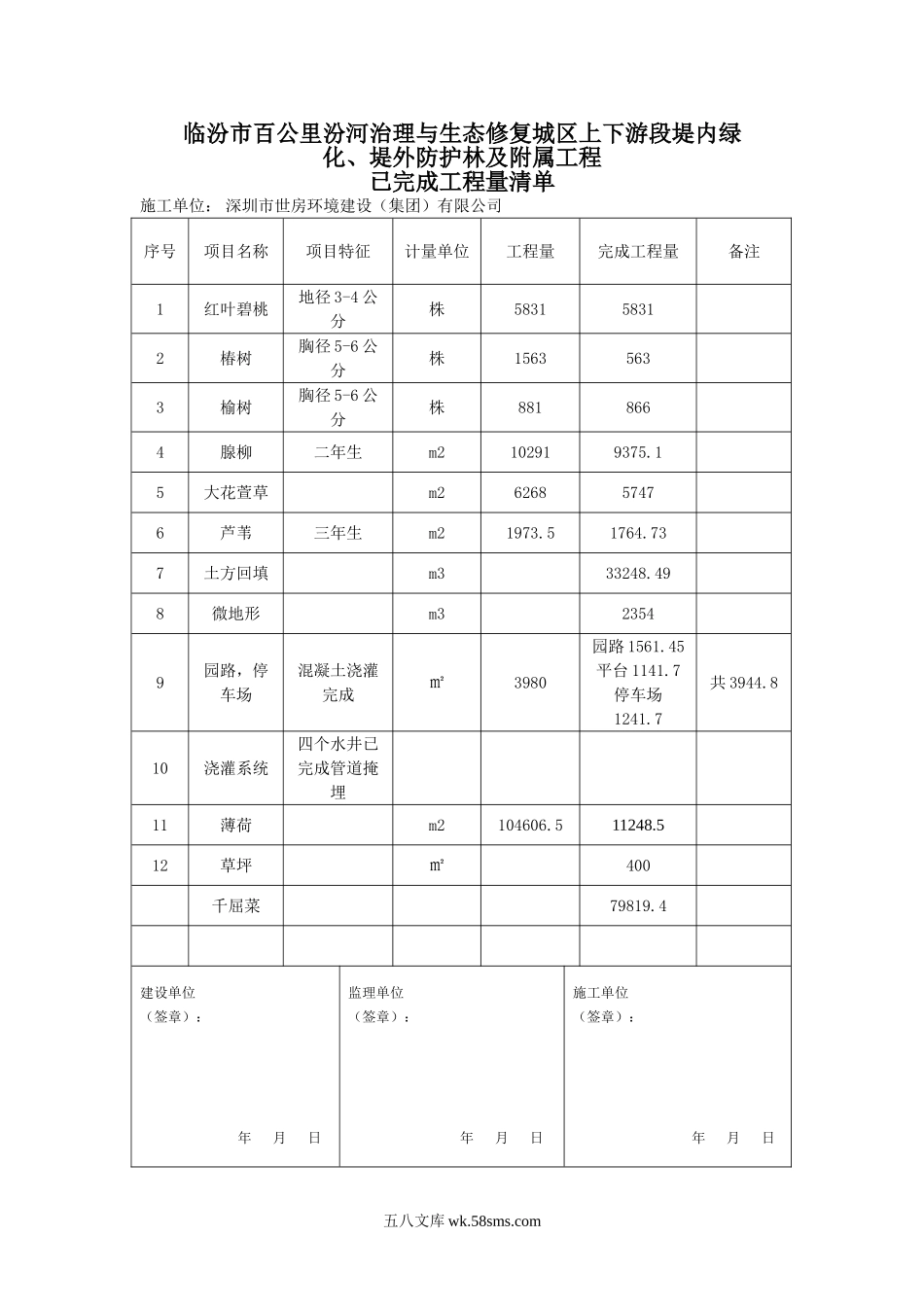 已完成工程量清单(样本).doc_第1页