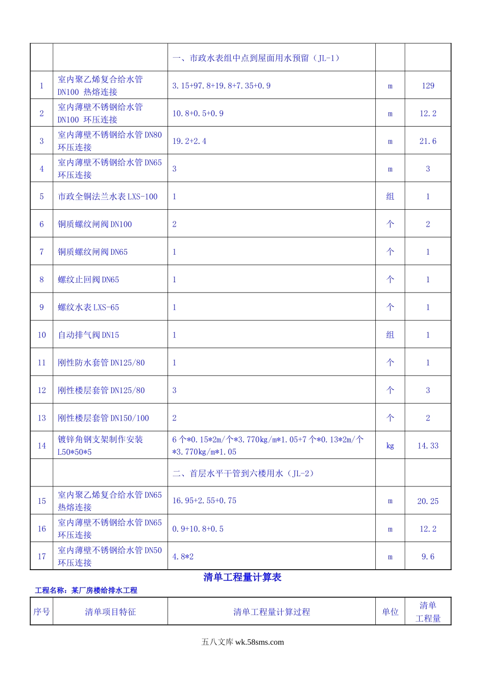 给排水-工程量清单.doc_第2页