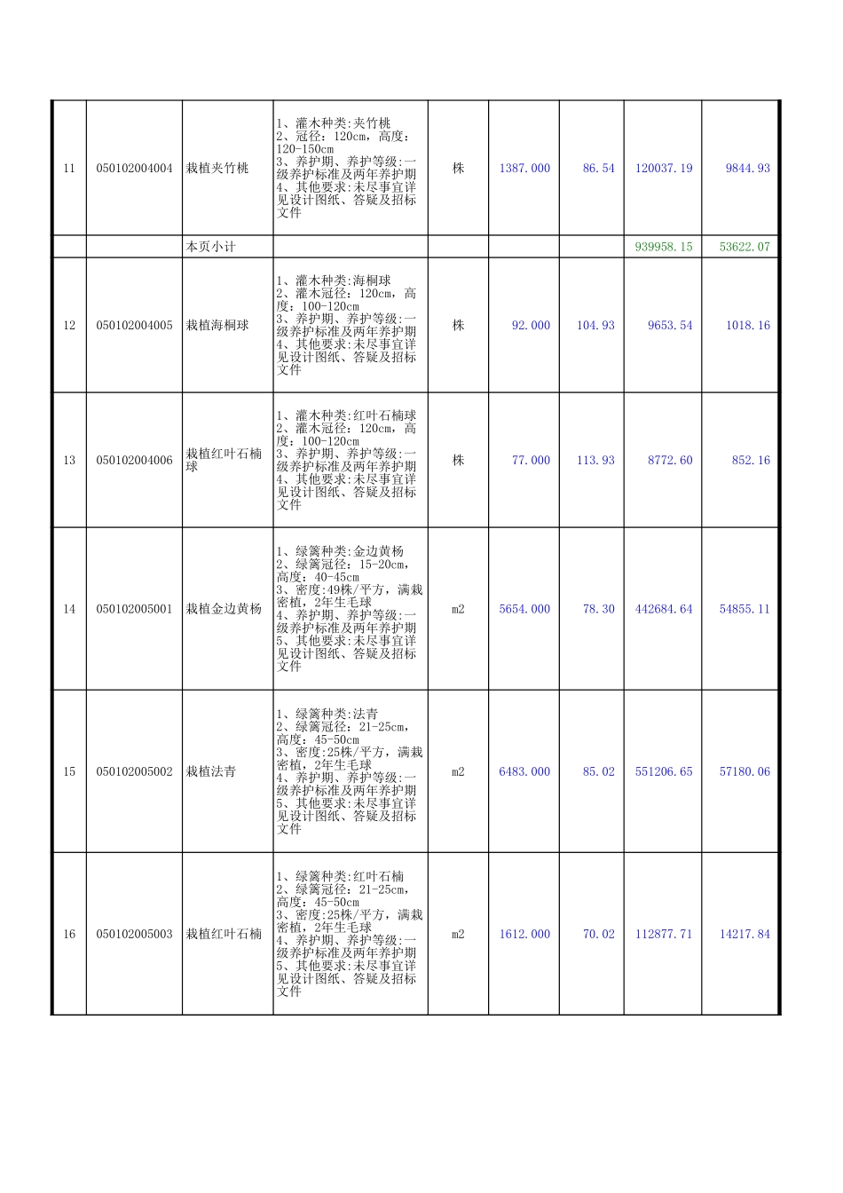 园林绿化工程量清单.报价.xls_第3页