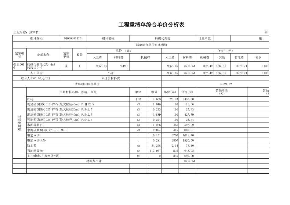 砖砌化粪池工程量清单综合单价分析表(所有材料).xls_第1页