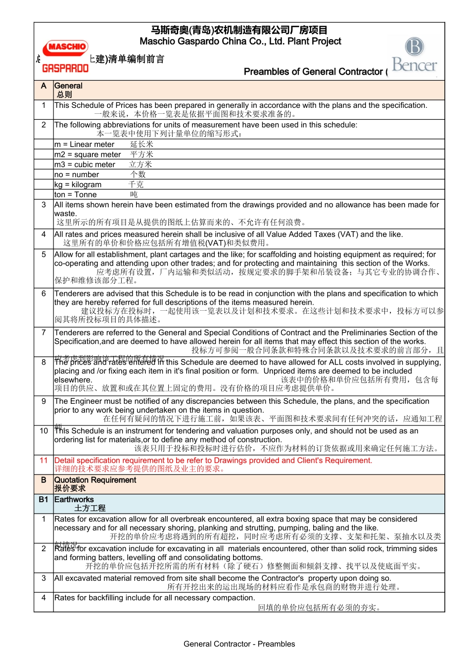 工业厂房工程量造价清单.xlsx_第3页