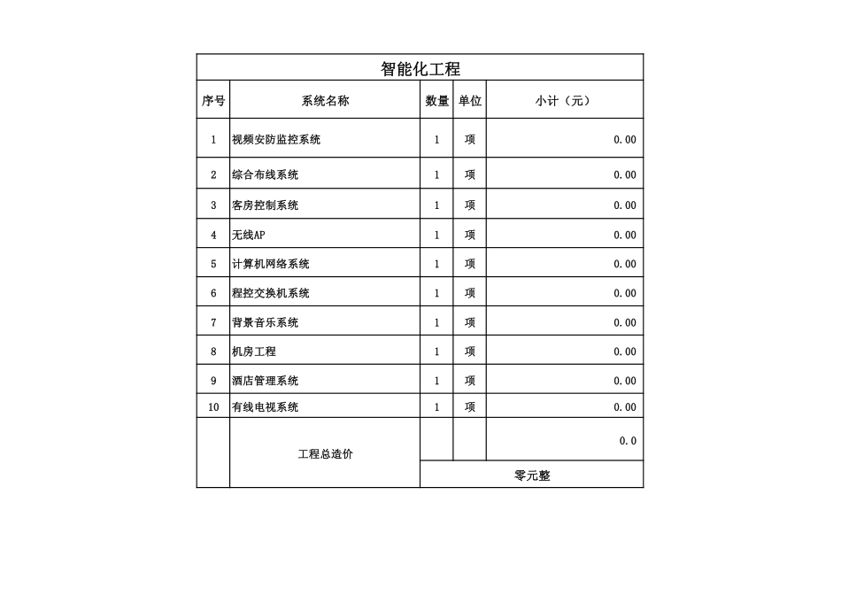 智能化工程量清单.pdf_第1页