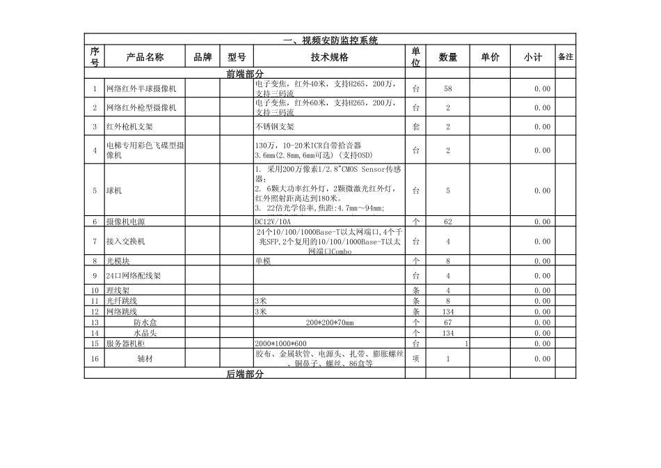 智能化工程量清单.pdf_第2页