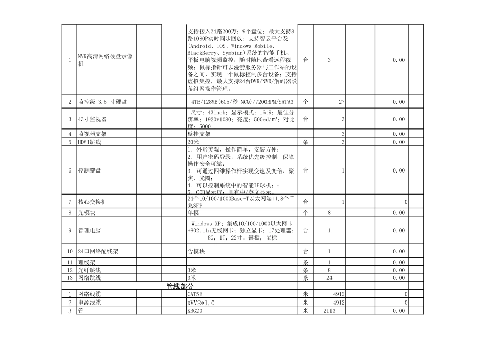 智能化工程量清单.pdf_第3页