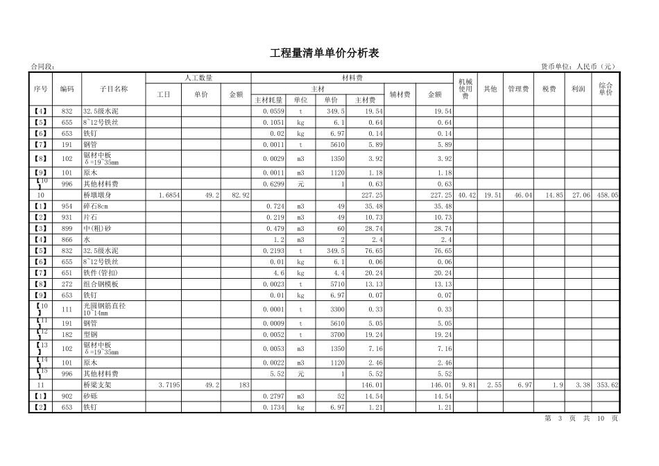 【标表1】工程量清单单价分析表.xls_第3页