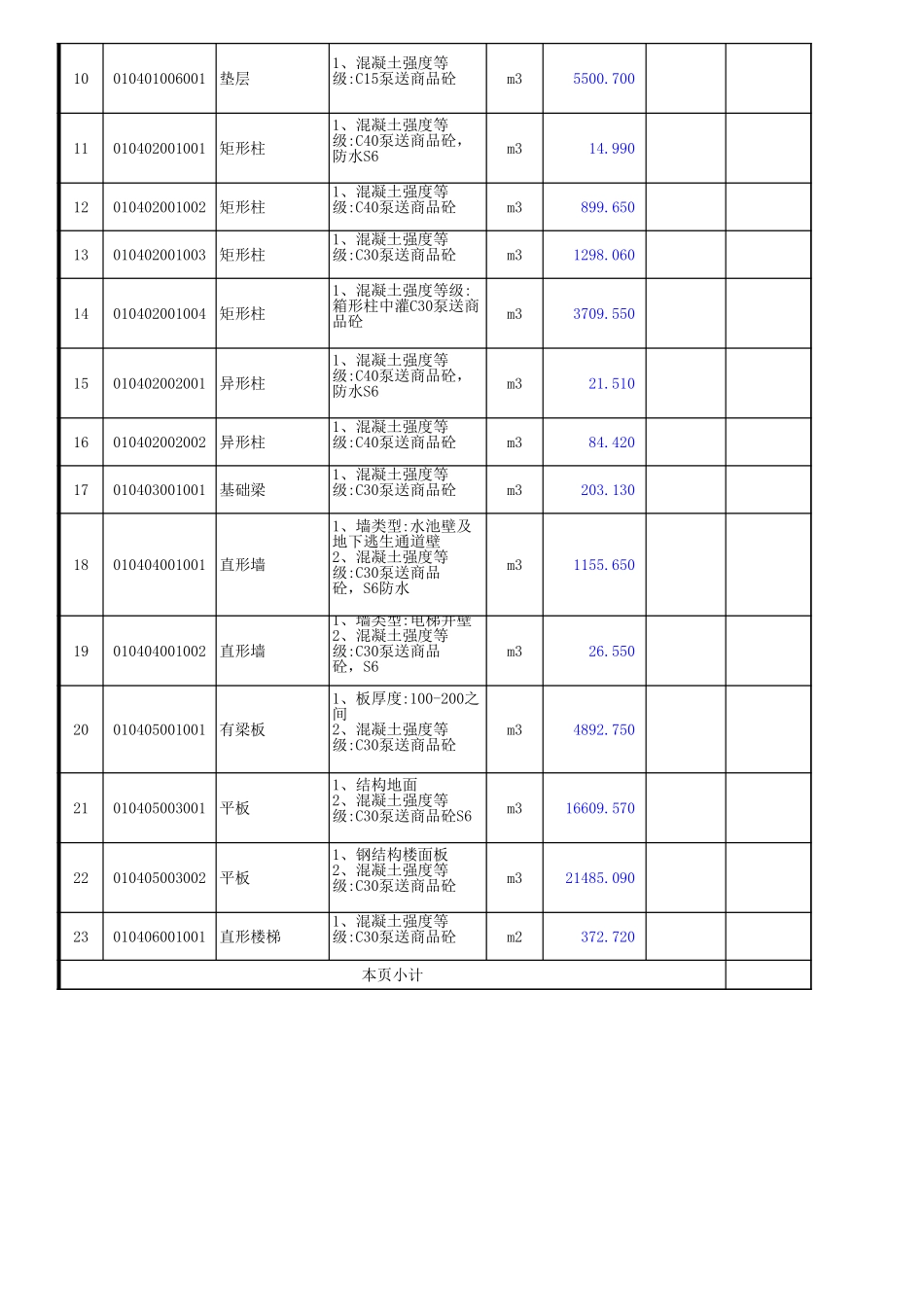 XX厂房I标段土建工程量清单.xls_第2页