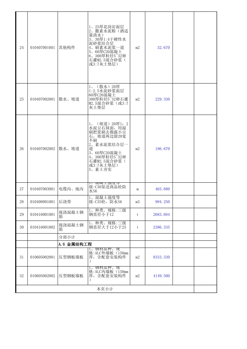 XX厂房I标段土建工程量清单.xls_第3页