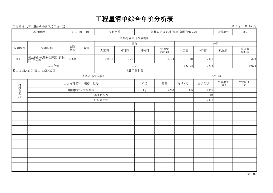 钢结构防火涂料工程量清单综合单价分析表.xls_第3页