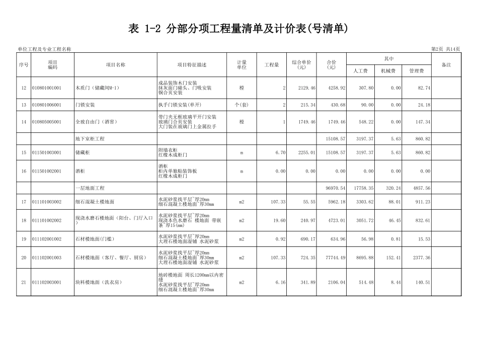 工程量清单 (1).xls_第2页