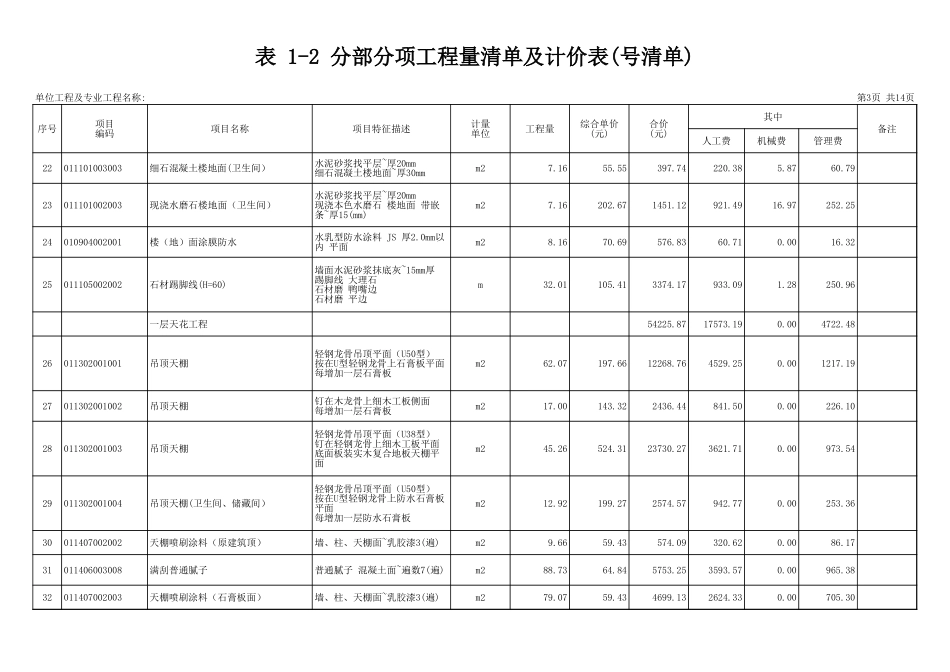 工程量清单 (1).xls_第3页