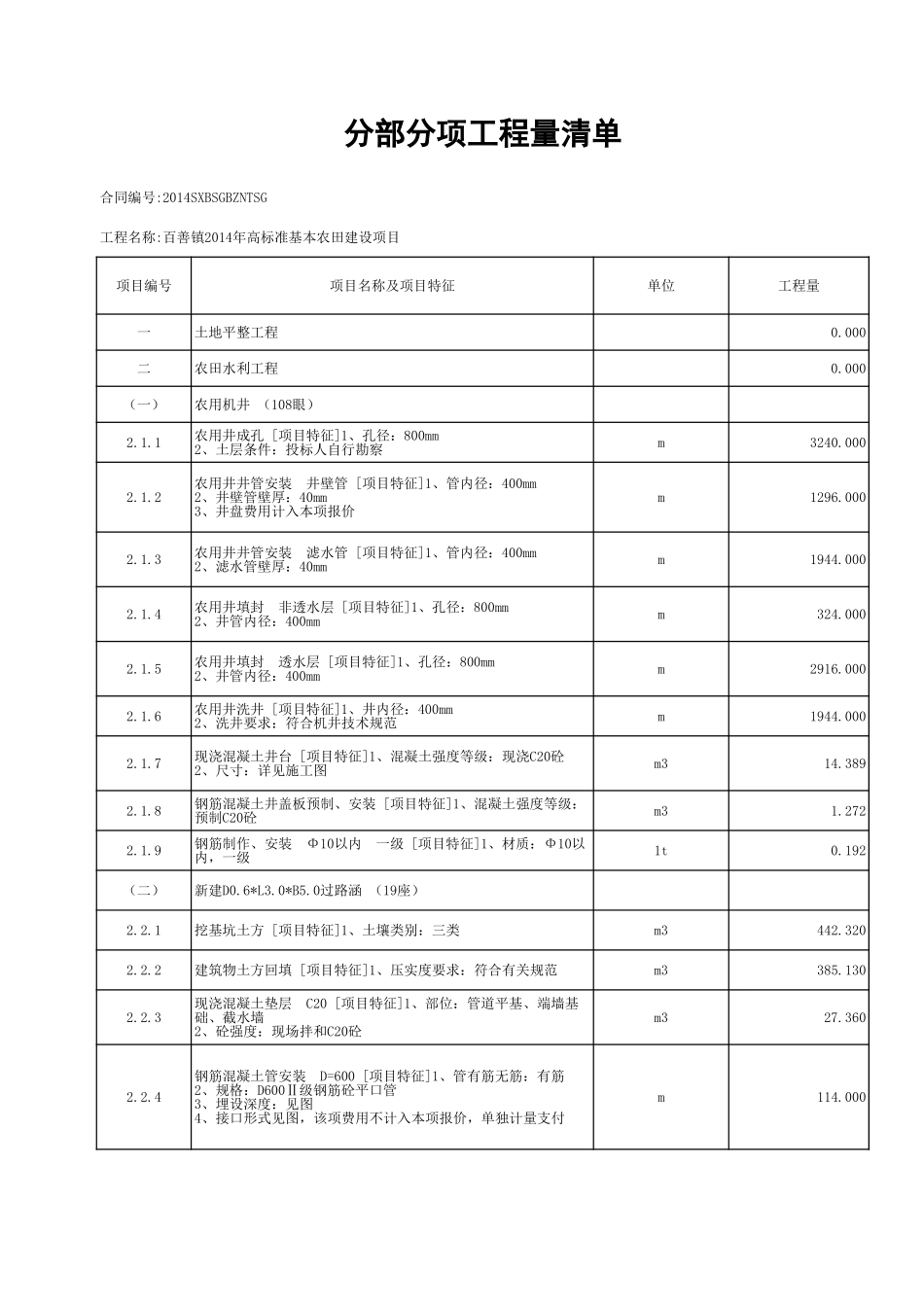 工程量清单 (2).xls_第1页