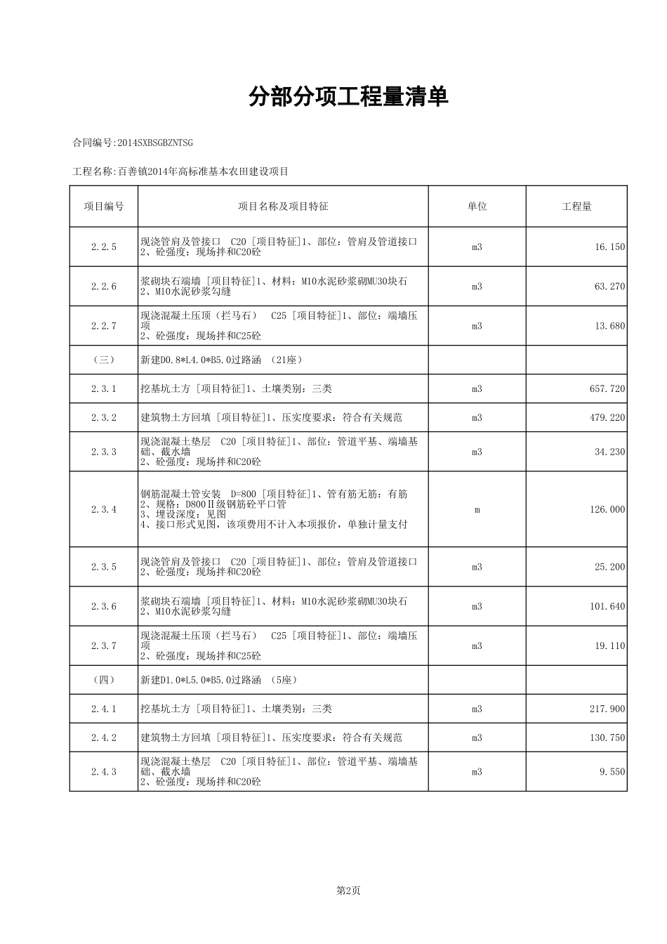 工程量清单 (2).xls_第3页