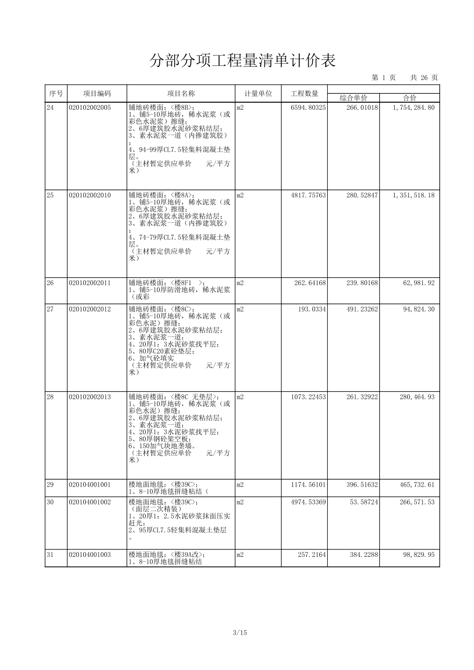 工程量清单报价.xls_第3页