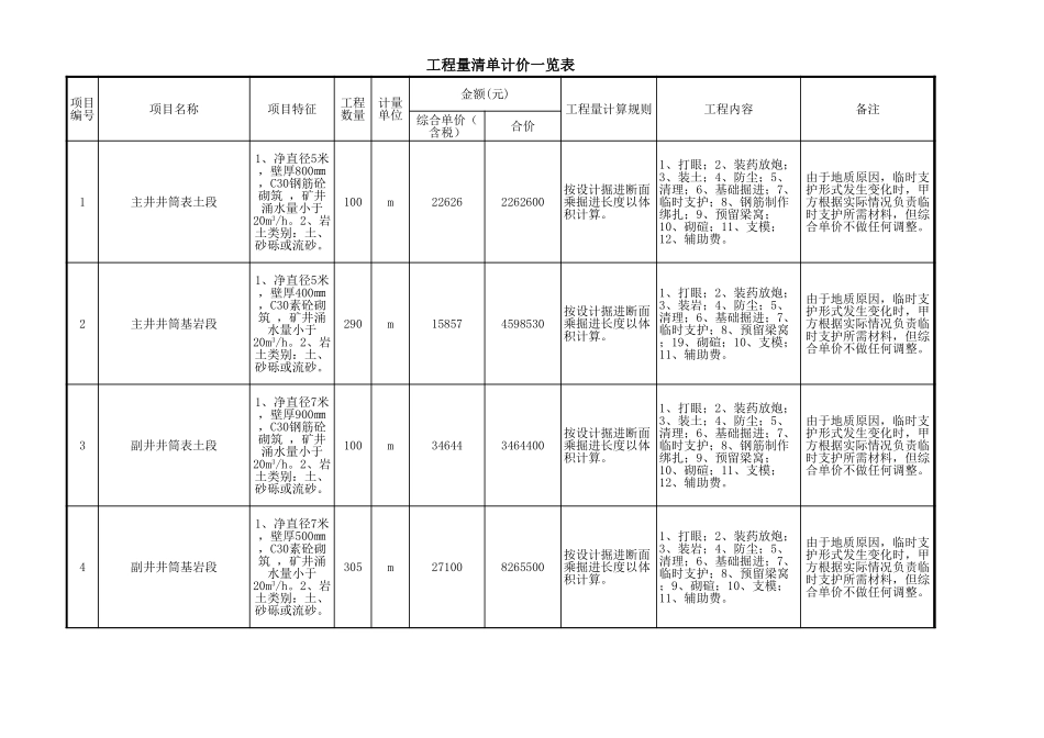 工程量清单计价一览表.xls_第1页