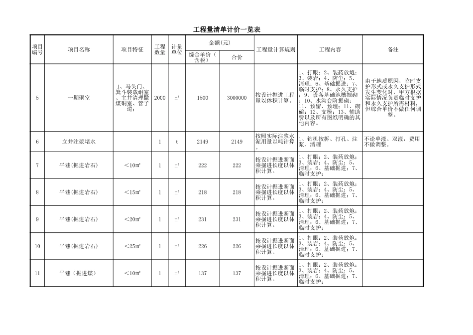 工程量清单计价一览表.xls_第2页