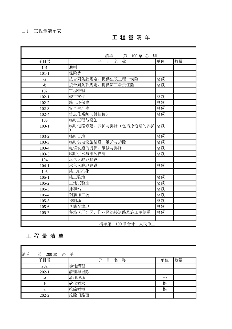 公路工程工程量清单样表(2019最新).xls_第1页