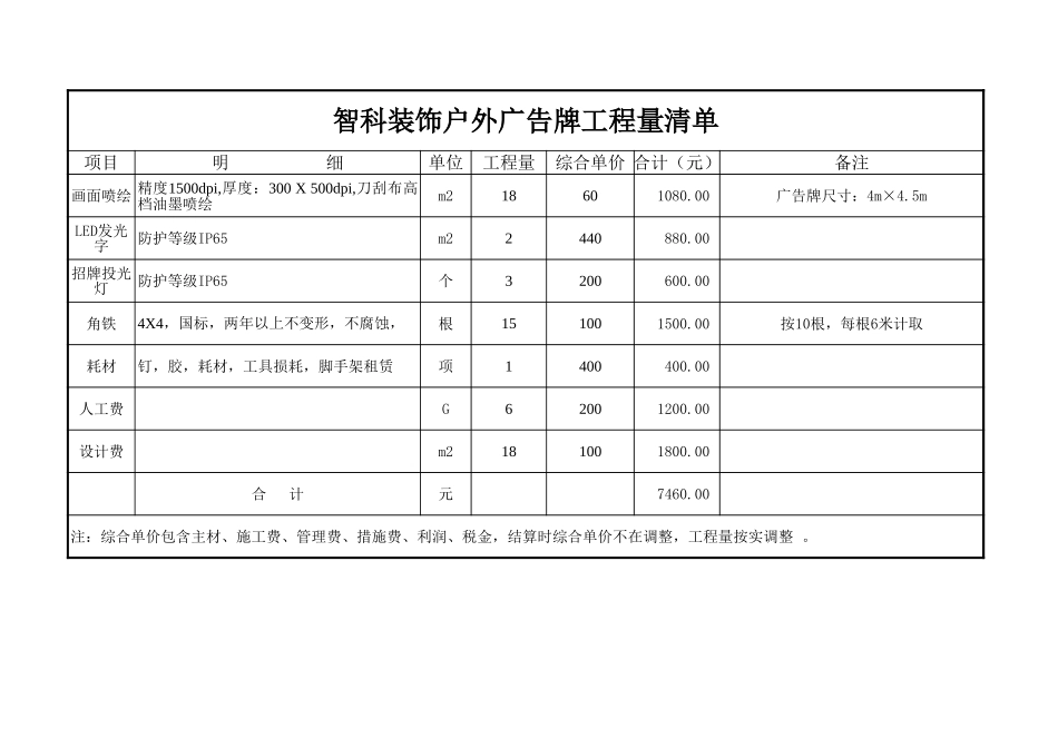 户外广告牌工程量清单.xls_第1页