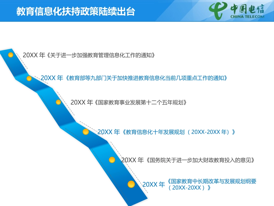 江苏电信高校智慧校园建设方案.pptx_第3页