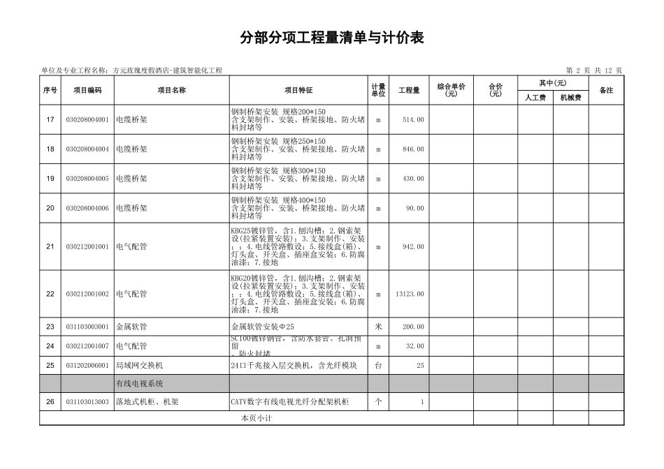 建筑智能化=工程量清单.xls_第2页