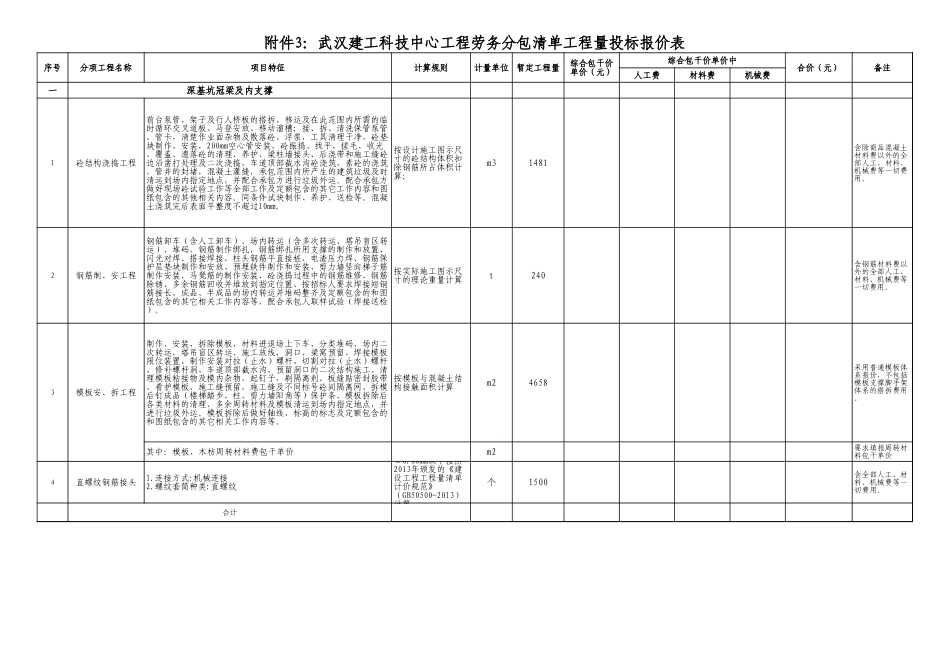 劳务分包工程量清单报价表.xls_第1页