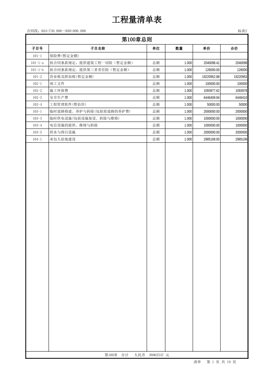 某公路造价工程量清单报价表.xls_第1页