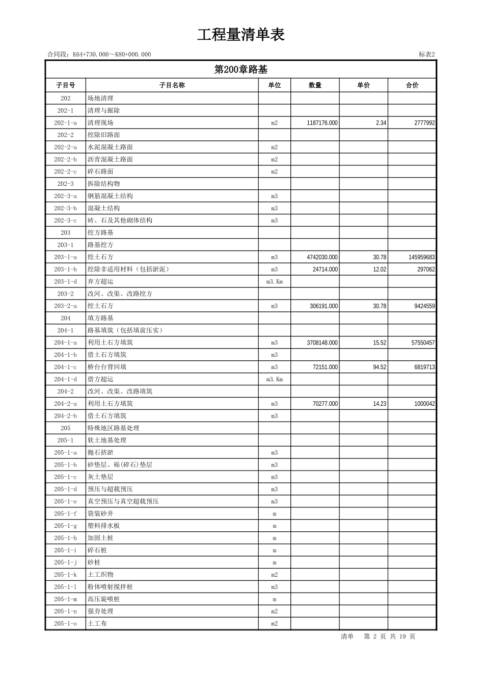 某公路造价工程量清单报价表.xls_第2页