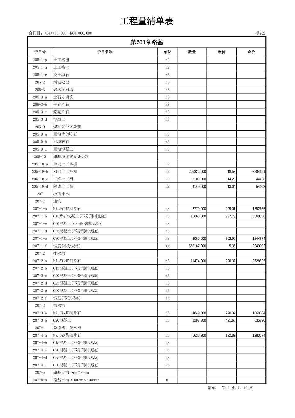 某公路造价工程量清单报价表.xls_第3页