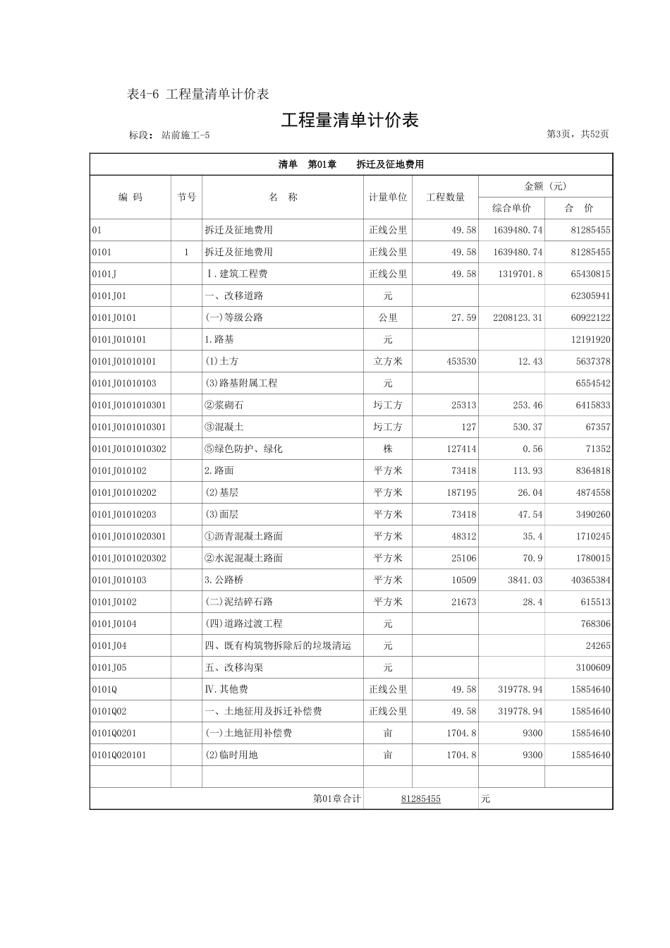 某铁路工程工程量清单.xls_第3页