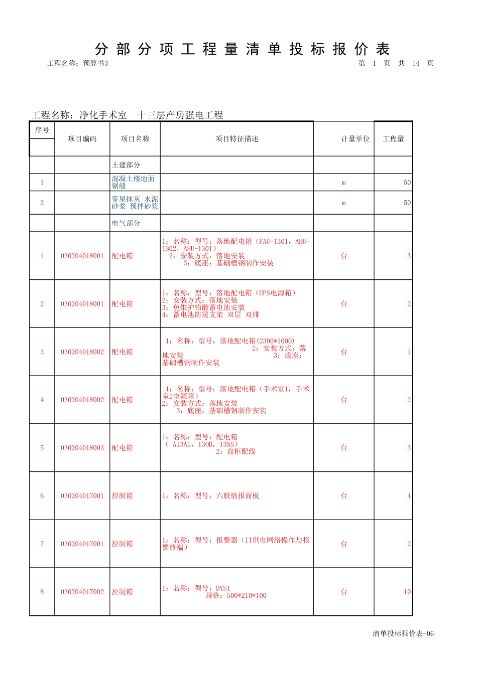 强电工程量清单投标报价表.xls_第1页