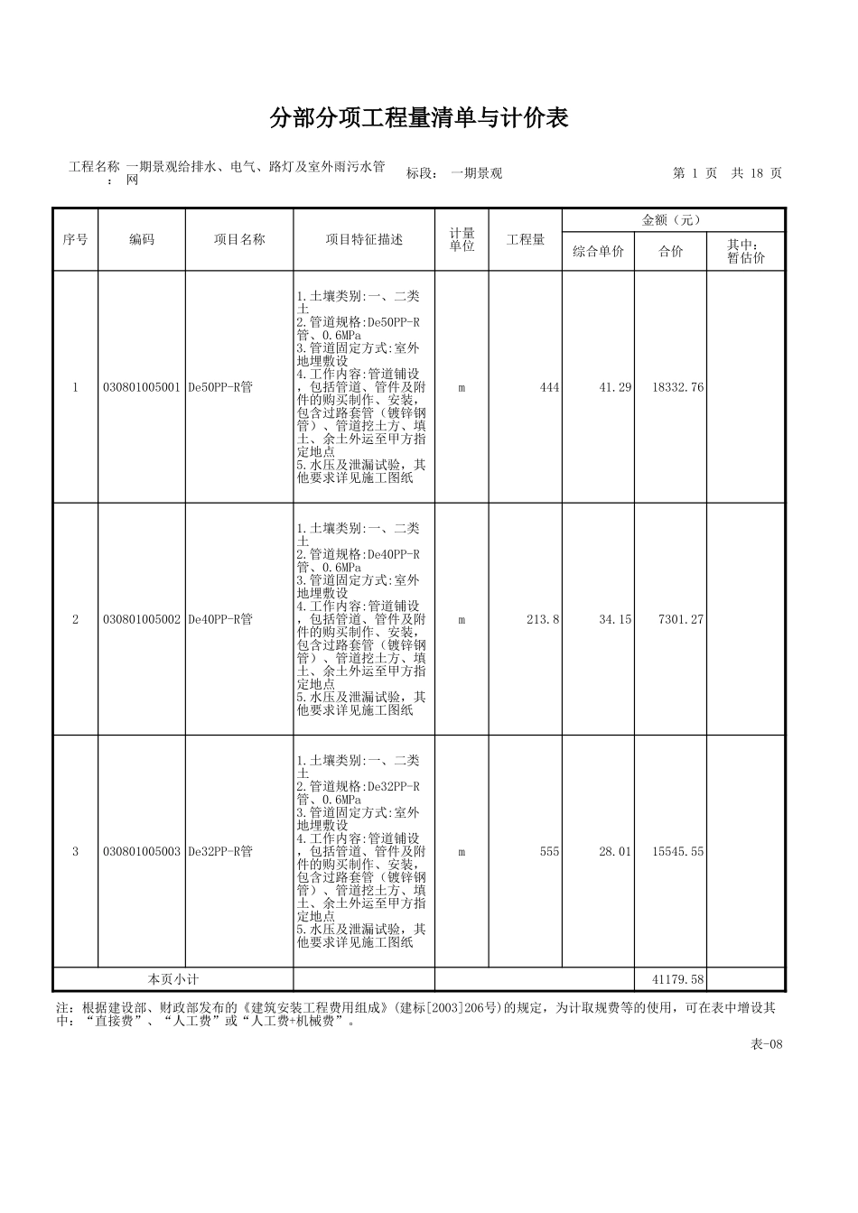 室外水电管网工程量清单.xls_第1页