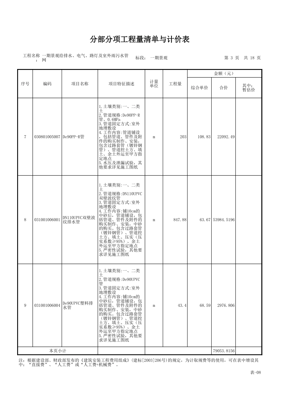 室外水电管网工程量清单.xls_第3页