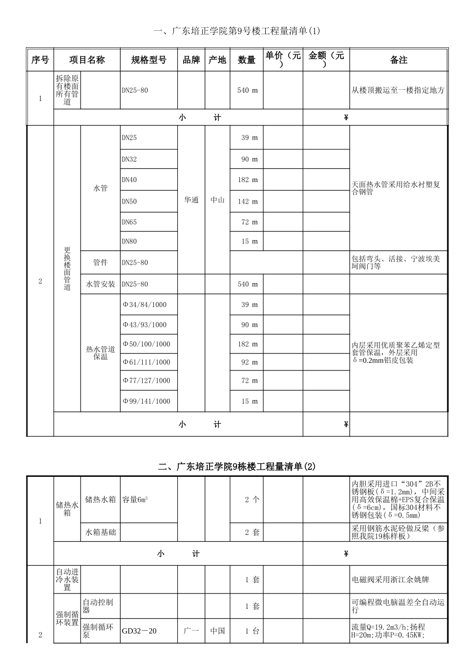 太阳能工程量清单xls.xls_第1页