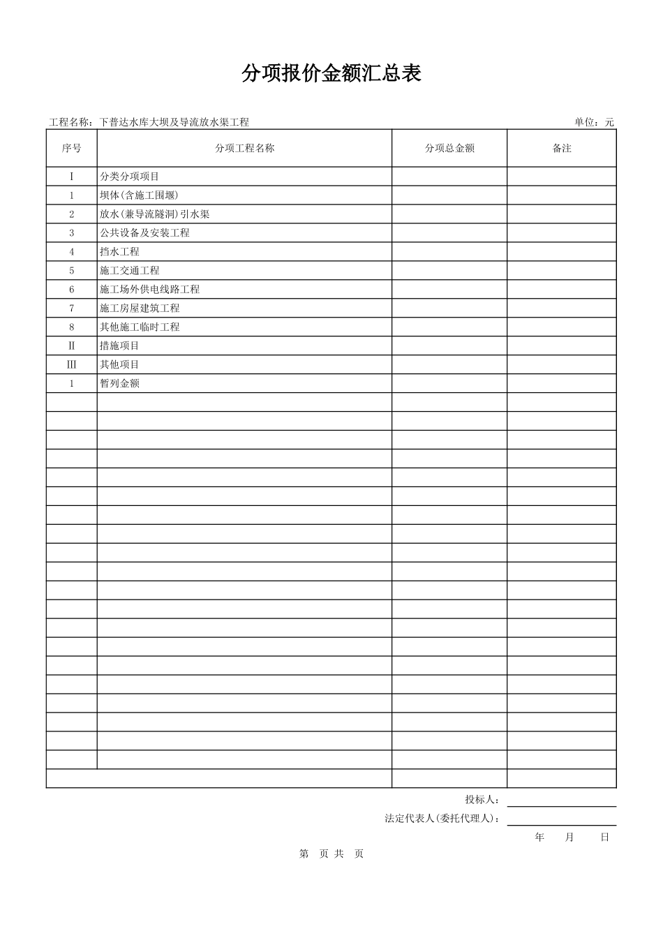 下普达水库大坝及导流放水渠工程工程量清单.xls_第3页