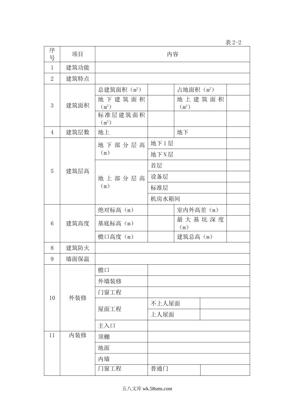 xx项目施工组织设计编制、审核要点.doc_第3页