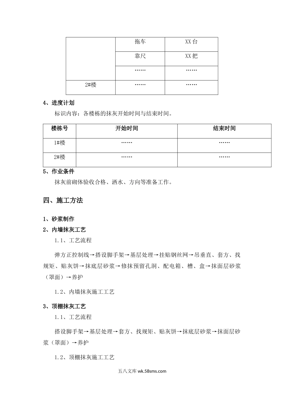 xx项目抹灰施工方案编制、审批要点.docx_第3页