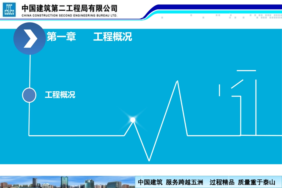 XXX项目重大危险源管控方案..ppt_第3页