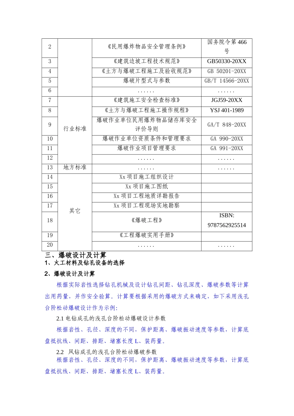 XX项目土石方爆破安全专项施工方案编制、审核要点.doc_第2页