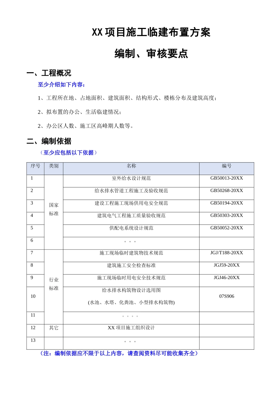 施工临建布置方案（编制、审核要点）.docx_第1页