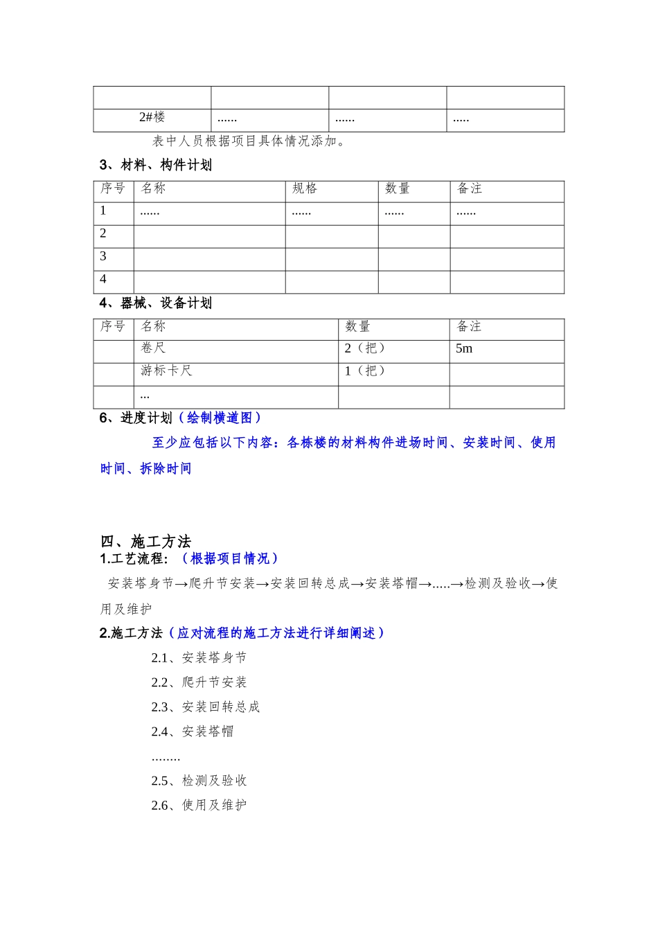 塔吊安装安全专项施工方案（编制、审核要点）.doc_第3页