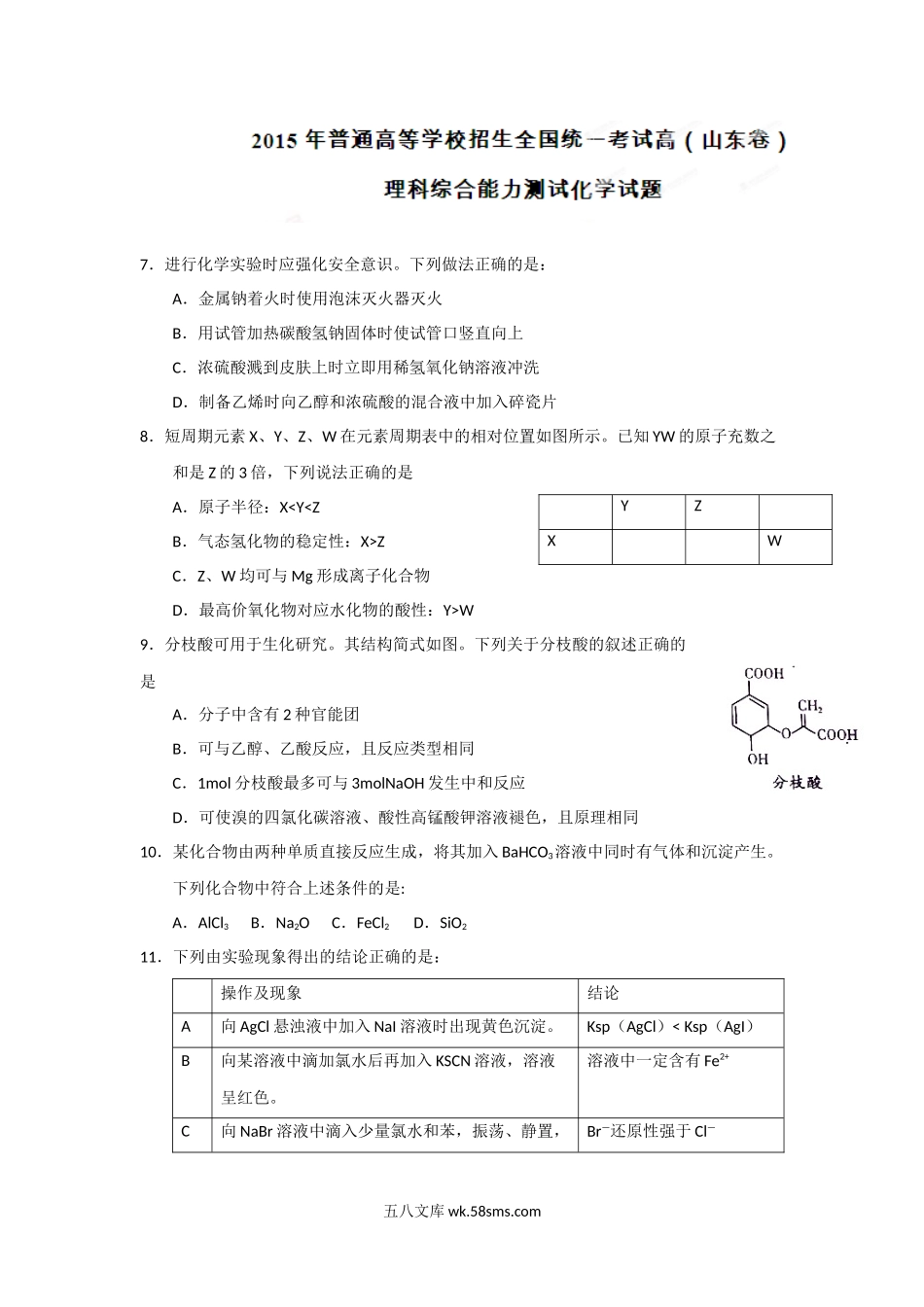 2015年高考真题 化学(山东卷)（原卷版）.docx_第1页