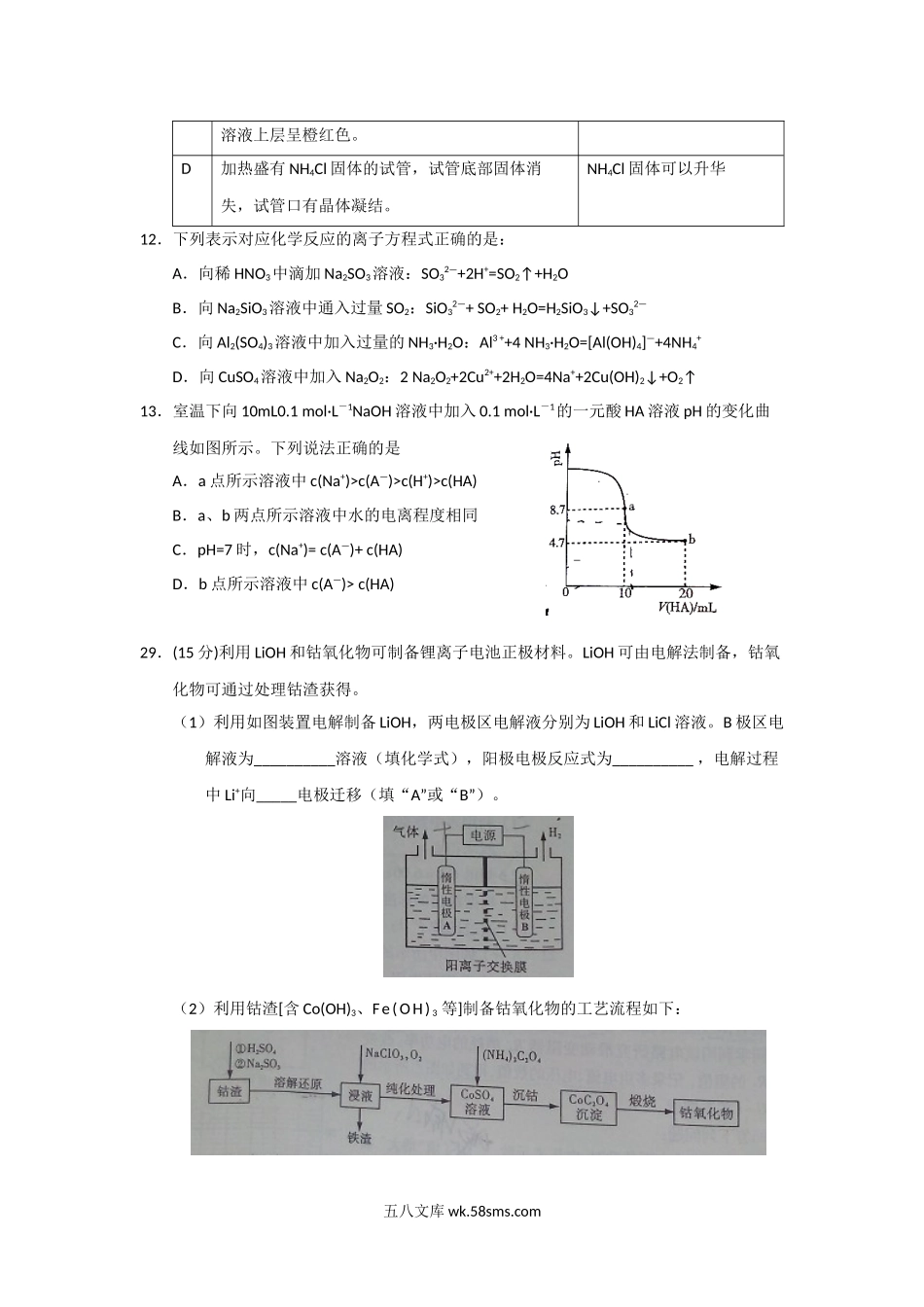 2015年高考真题 化学(山东卷)（原卷版）.docx_第2页