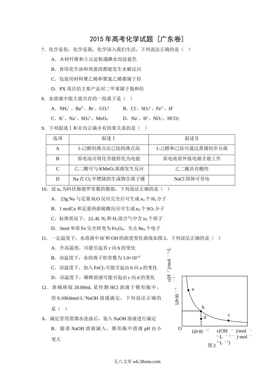 2015年广东高考化学试题及答案.doc_第1页